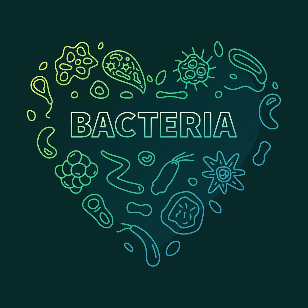 batteri cuore concetto vettore verde a forma di cuore bandiera con batterio magro linea simboli - scienza moderno illustrazione