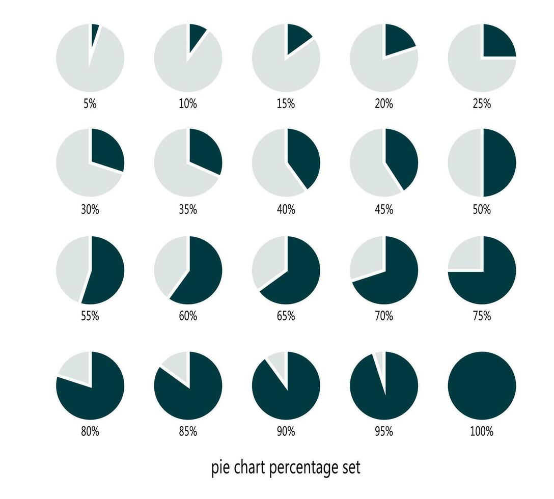 torta grafico percentuale impostato vettore illustrazione design per ragnatele e app.