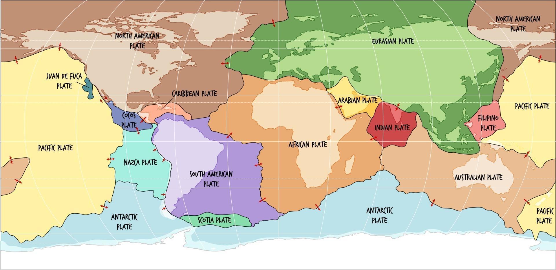 mappa del mondo che mostra i confini delle placche tettoniche vettore