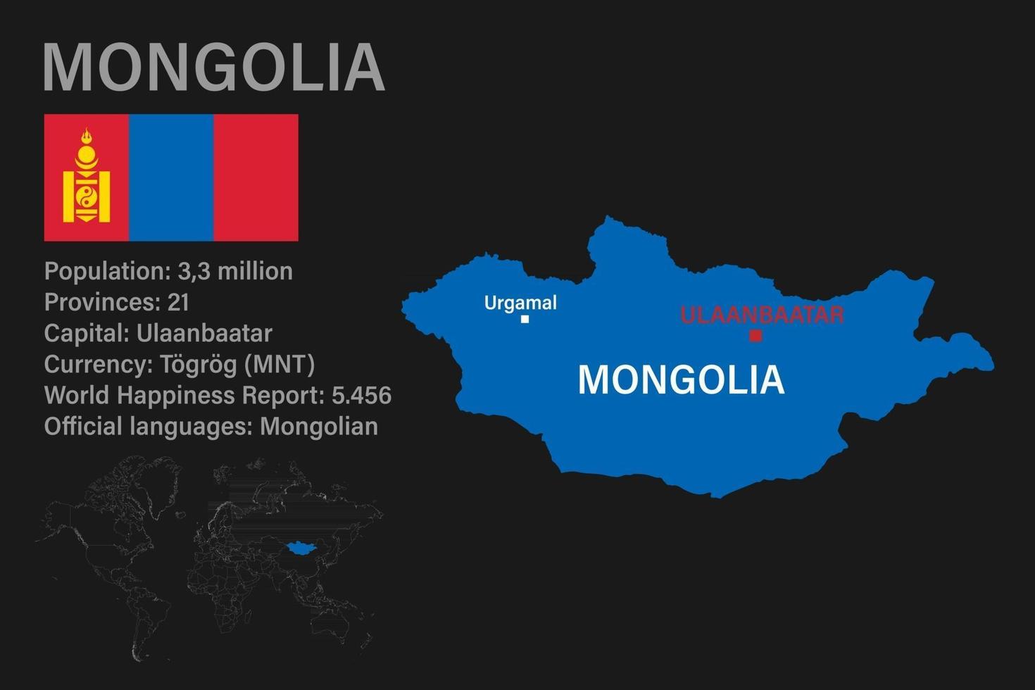 mappa della mongolia altamente dettagliata con bandiera, capitale e piccola mappa del mondo vettore