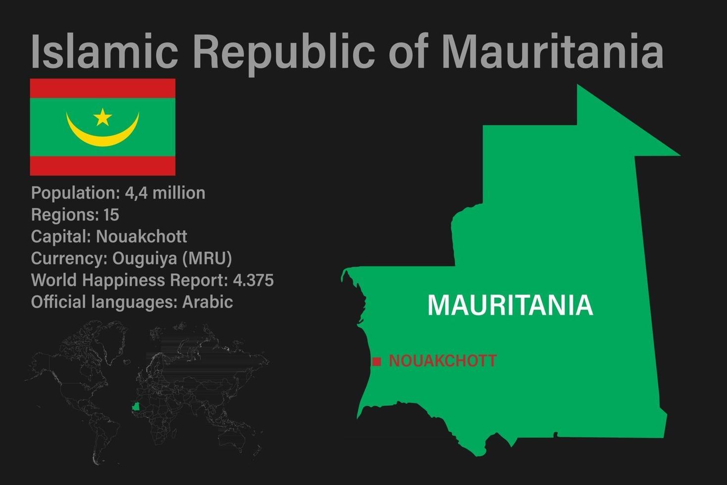Mauritaniamap altamente dettagliata con bandiera, capitale e piccola mappa del mondo vettore