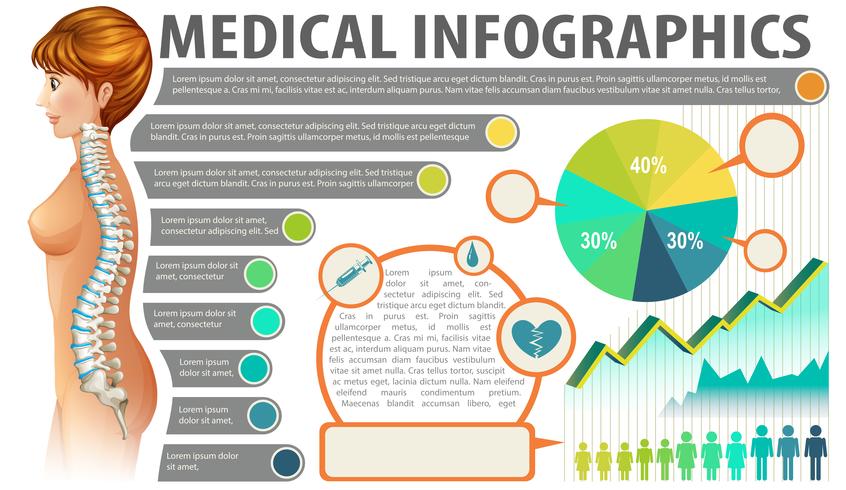 Poster di inforgraphics medico su bianco vettore