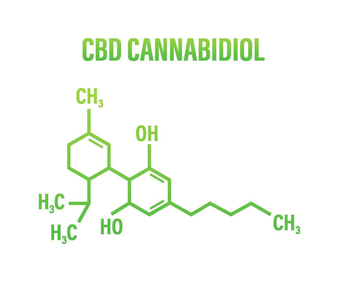 CBD icona. CBD canapa droga molecola, cannabis. vettore azione illustrazione