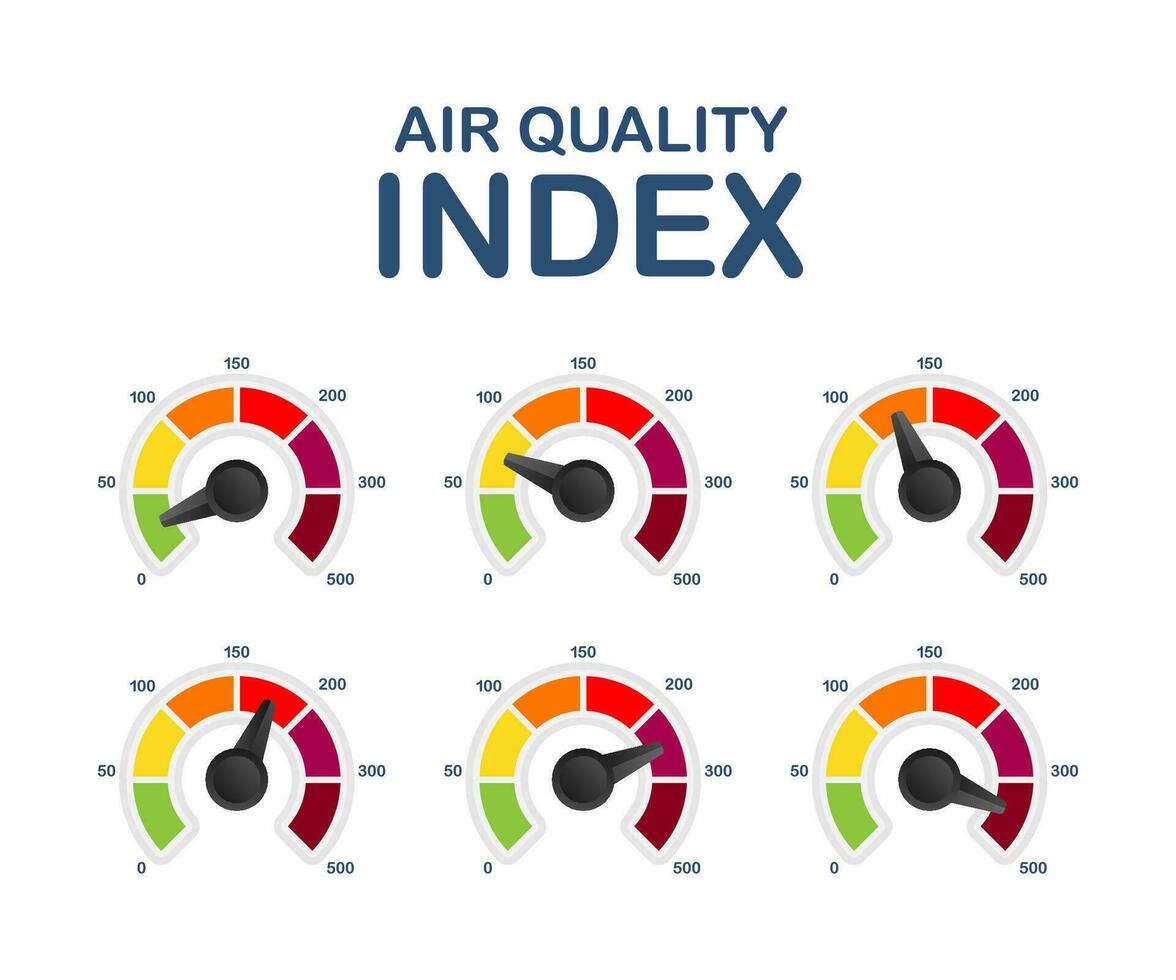 aria qualità indice. educativo schema con eccessivo le quantità di sostanze o gas nel ambiente. vettore azione illustrazione