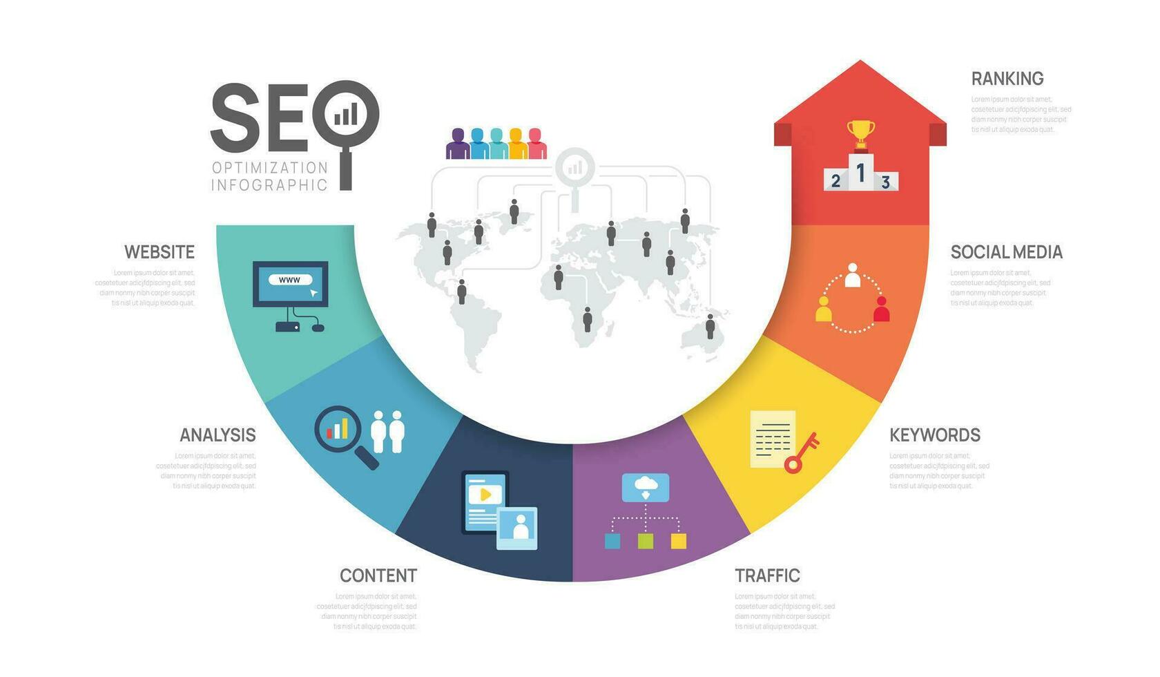 Infografica modello SEO ottimizzazione diagramma presentazione bandiera modello. SEO digitale presentazione disposizione. 7 opzione grafico passi. vettore