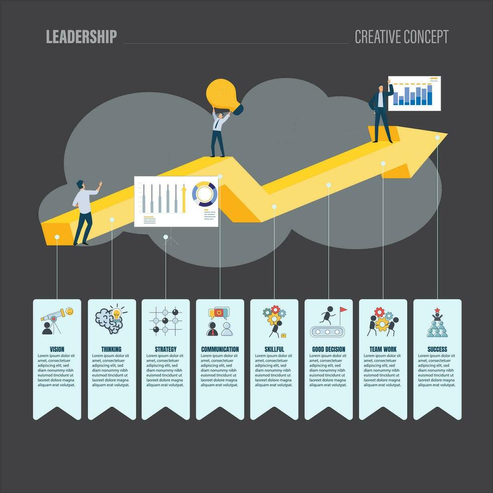 vettore illustrazione un' gruppo di persone personaggi siamo pensiero al di sopra di un idea. preparare un' attività commerciale progetto inizio su. salire di il carriera per successo, piatto colore icone, attività commerciale analisi vettore