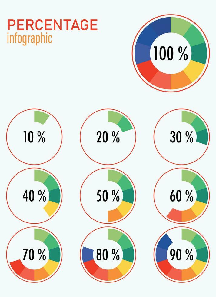 collezione di cerchio metro percentuale diagrammi a partire dal 0 per 100 pronto per uso per ragnatela disegno, utente interfaccia ui o infografica, colorato indicatori vettore