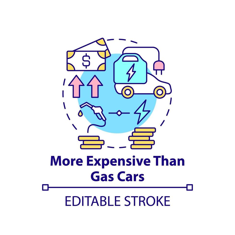icona del concetto di differenza di costo dei veicoli elettrici. vettore