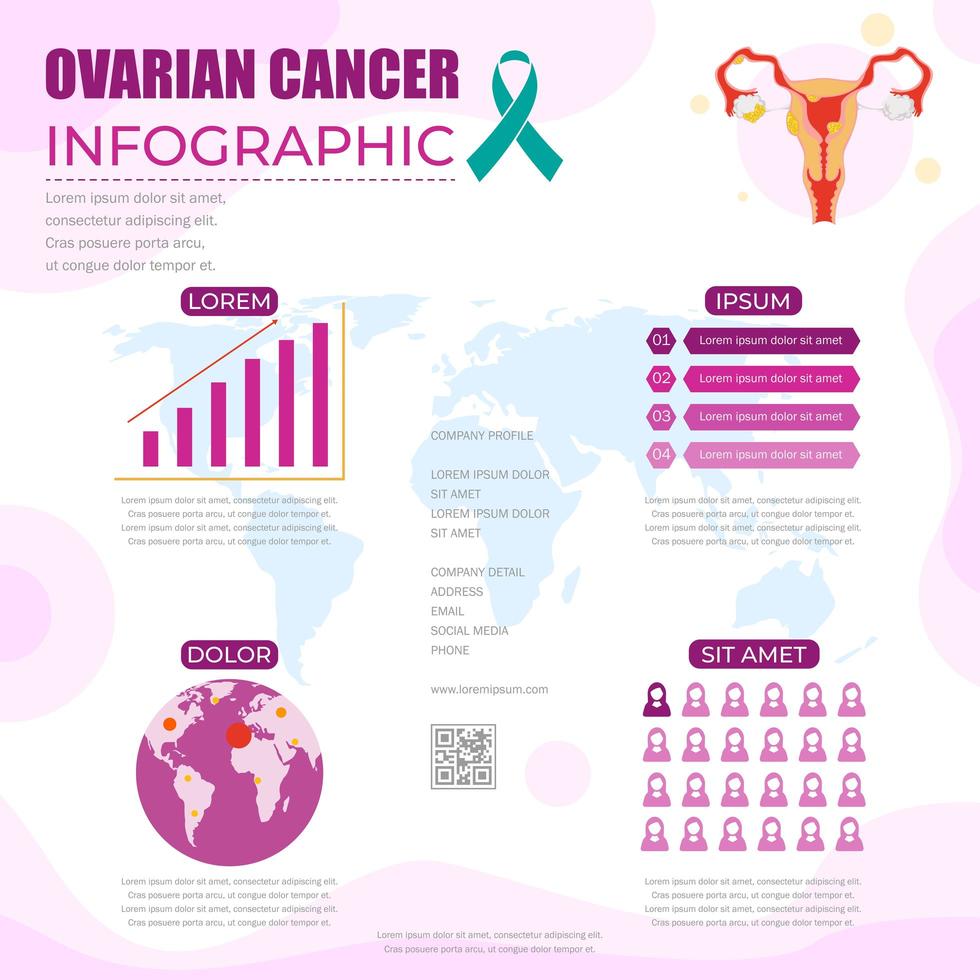 infografica sul cancro ovarico vettore