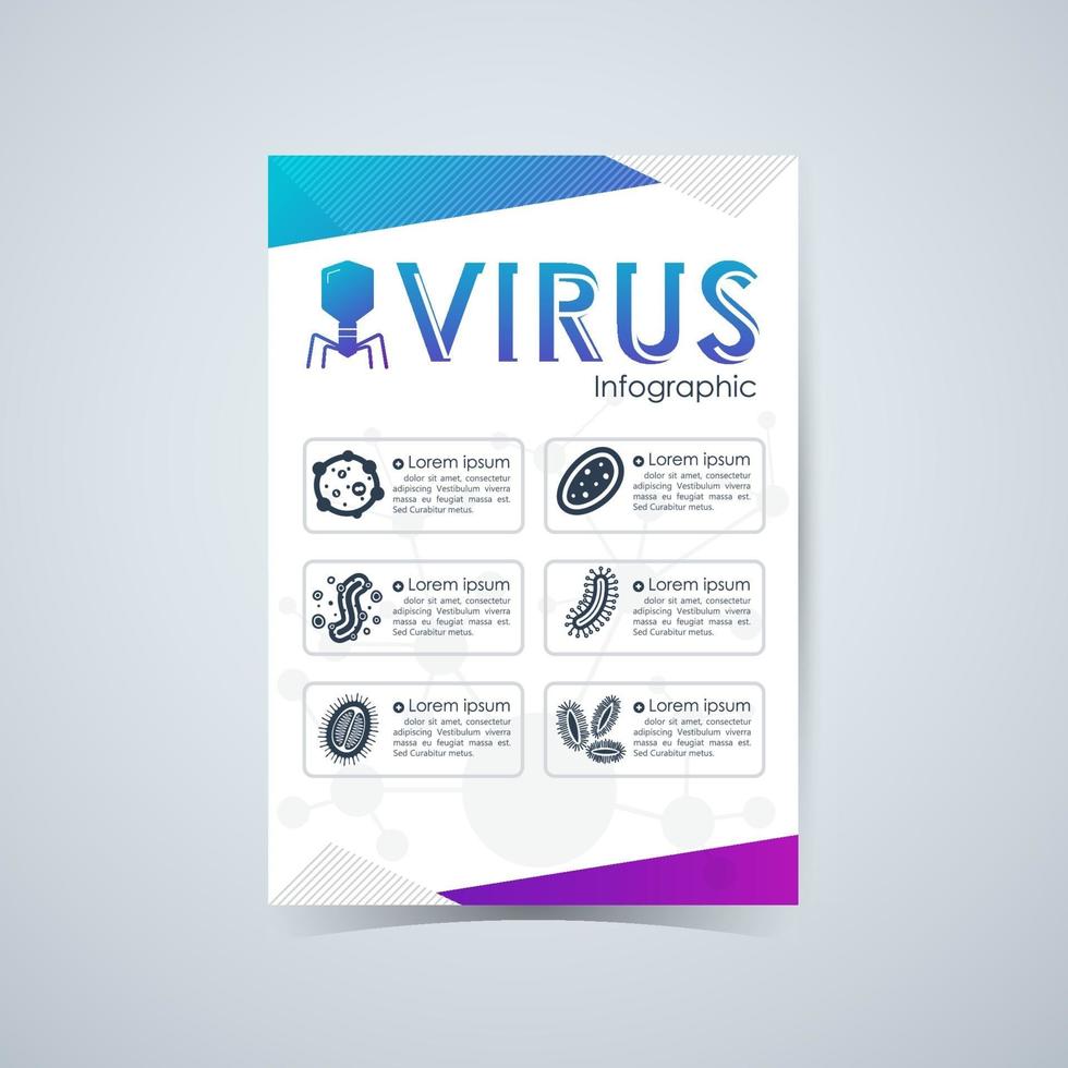 infografica virus, layout modello copertina brochure vettore