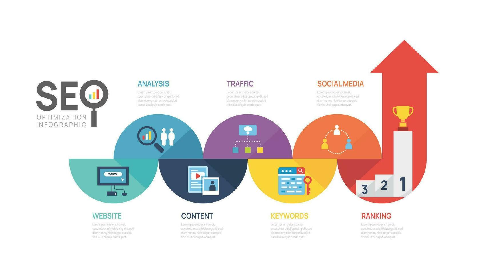 Infografica modello SEO ottimizzazione diagramma presentazione bandiera modello. SEO digitale presentazione disposizione. 7 opzione grafico passi. vettore