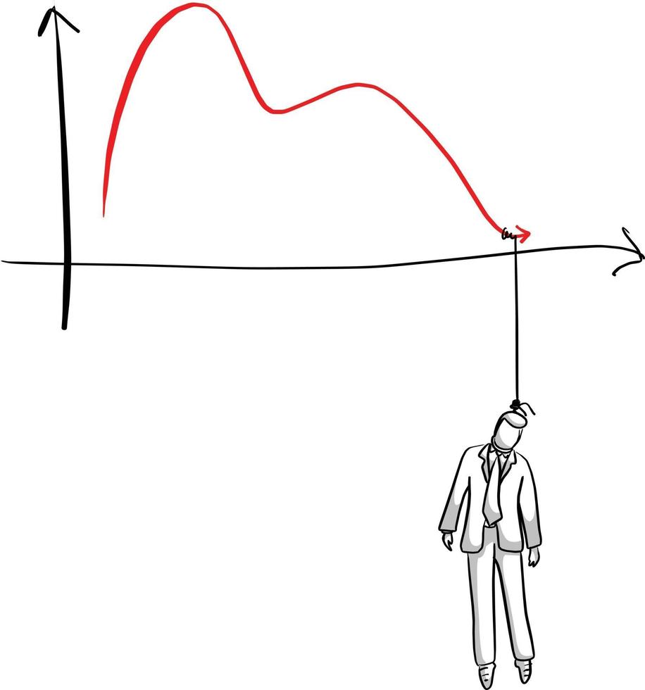 scarabocchiare uomo d'affari morto appendere su un grafico verso il basso vettore