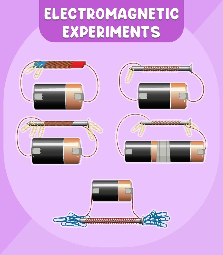 diagramma infografico esperimenti elettromagnetici vettore