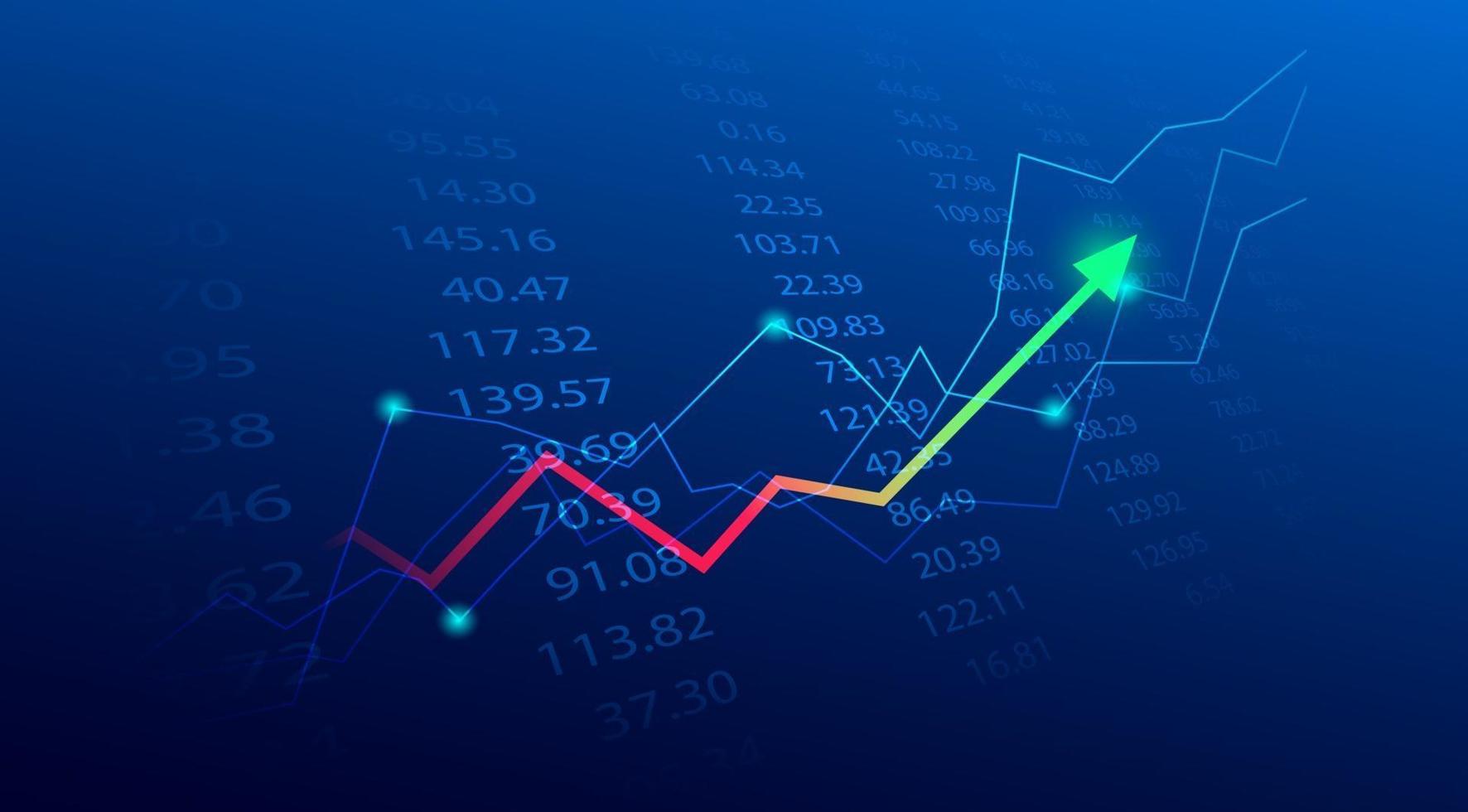 grafico del grafico del bastone di candela di affari del commercio di investimento del mercato azionario vettore