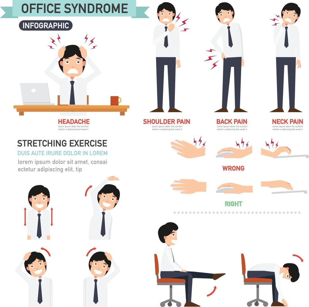infografica sulla sindrome dell'ufficio vettore