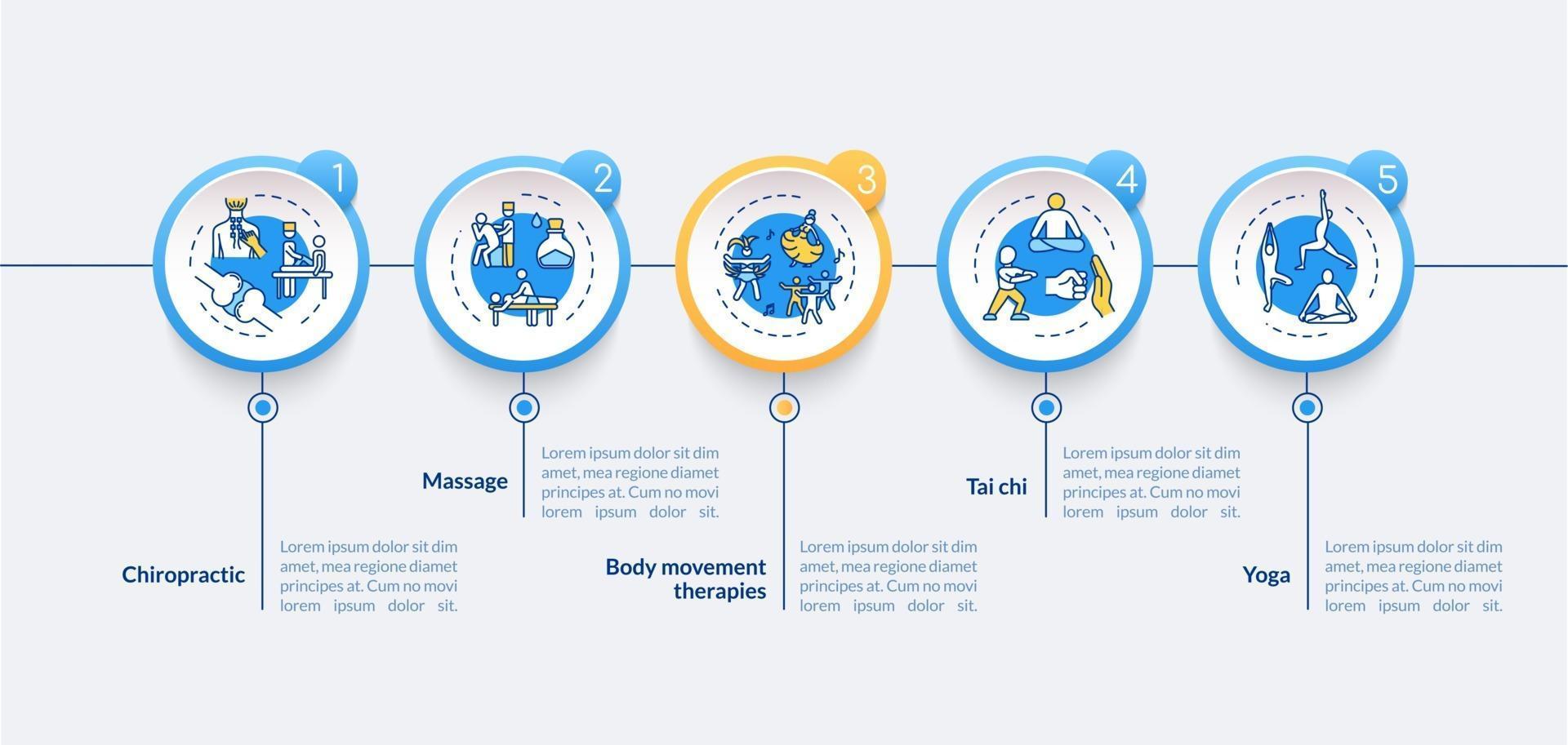 modello di infografica vettoriale di medicina sensoriale