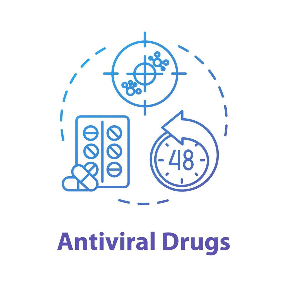 icona del concetto di farmaco antivirale vettore