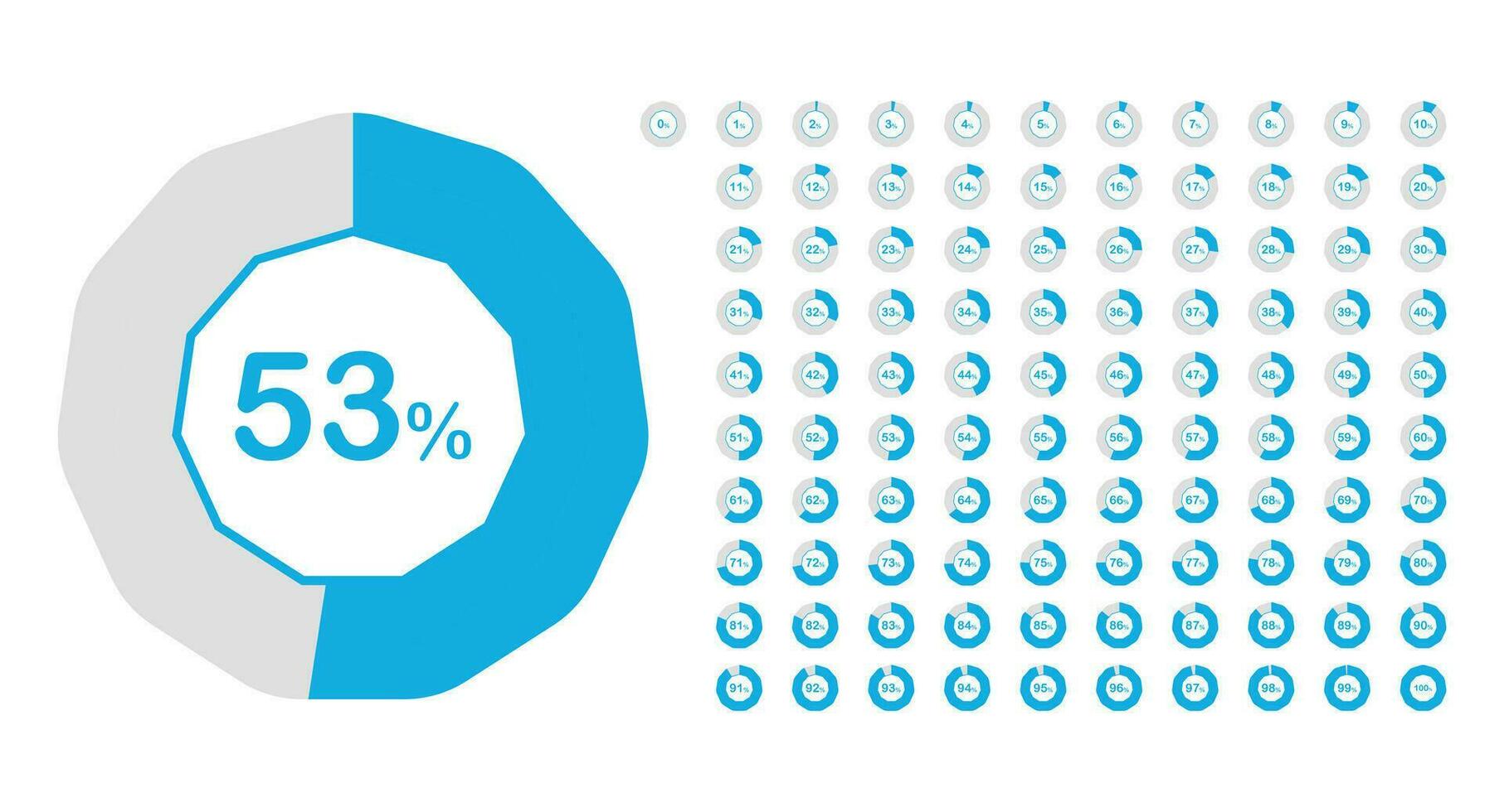 impostato di percentuale diagrammi con scala a partire dal 1 per 100 per cento. torta grafico di percentuali per infografica, utente interfaccia. progresso, Scarica e caricamento, contare metro con scala a partire dal 1 per 100. vettore