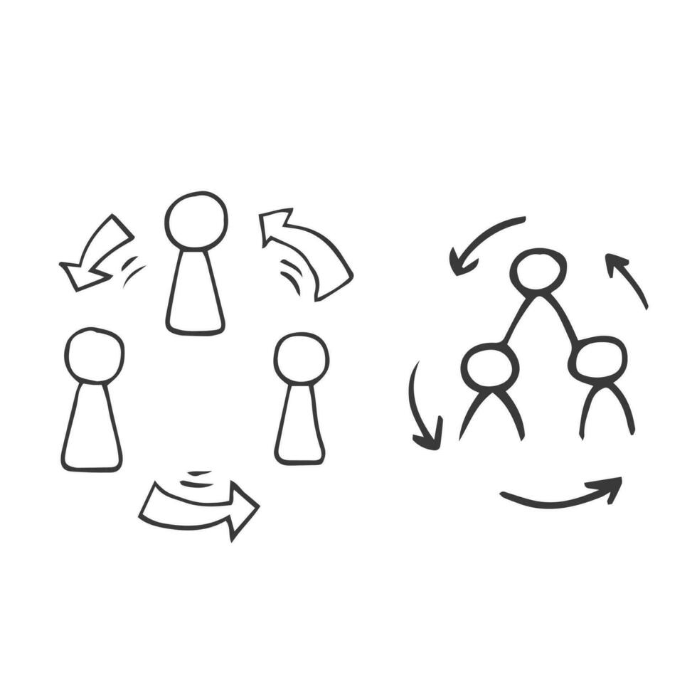 set semplice disegnato a mano di icone di linea del vettore relative al lavoro di squadra. contiene icone come cooperazione, collaborazione, riunione di squadra.doodle