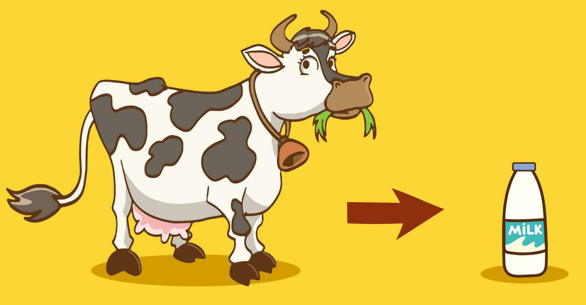 vettore illustrazione di mucca fabbricazione latte