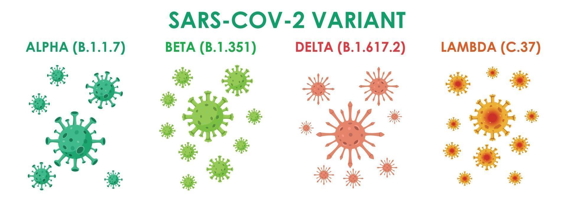sars-cov-2 variante virus covid-19 illustrazione vettore