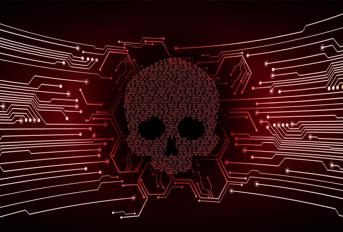 sfondo di attacco hacker informatico, vettore di teschio