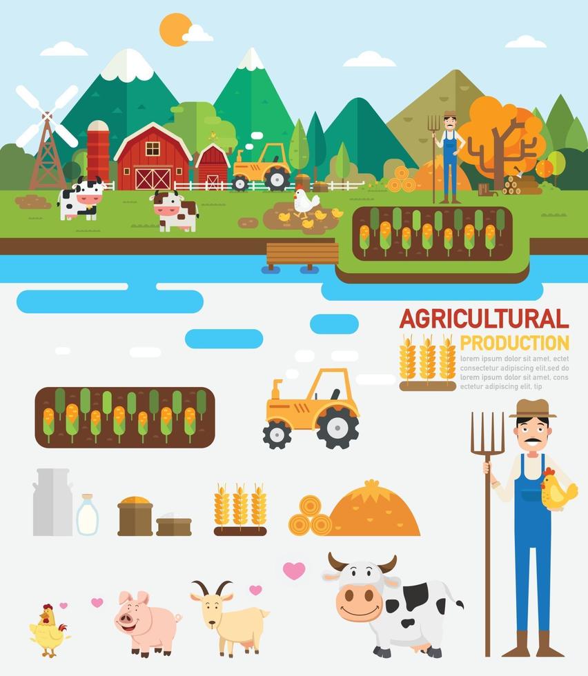 infografica sulla produzione agricola vettore