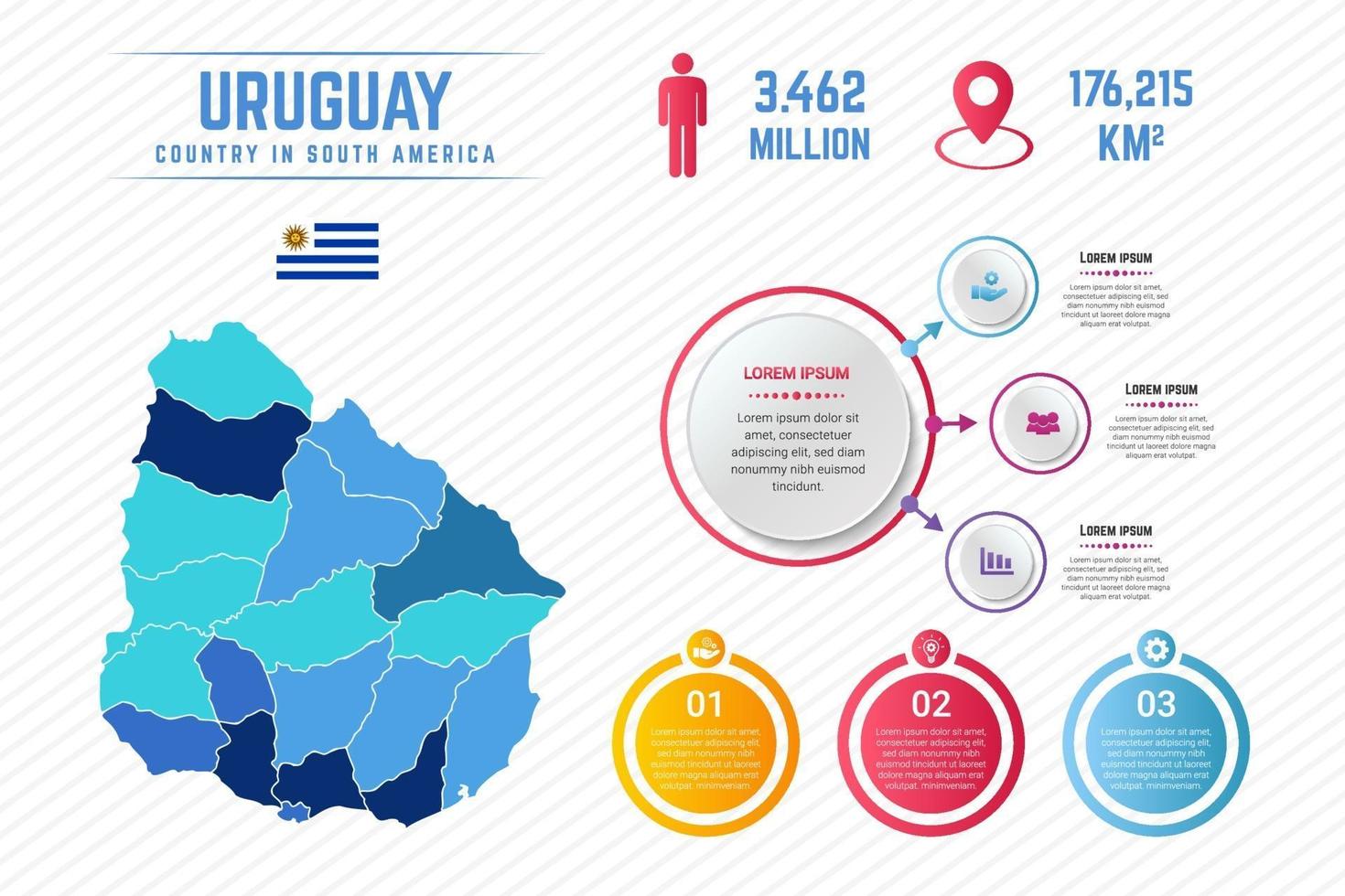 modello di infografica mappa colorata uruguay vettore