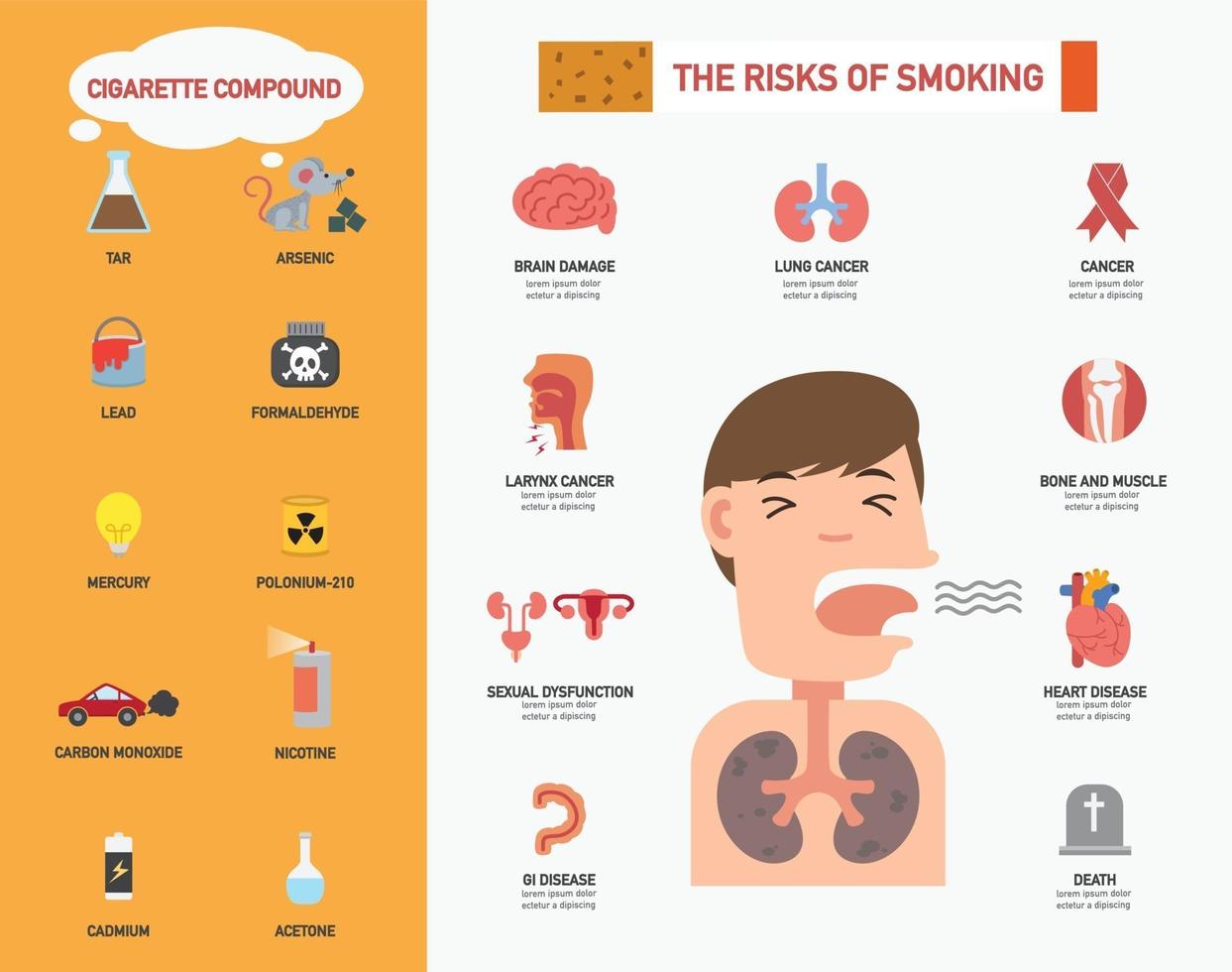 il rischio del fumo infografica.illustrazione vettore