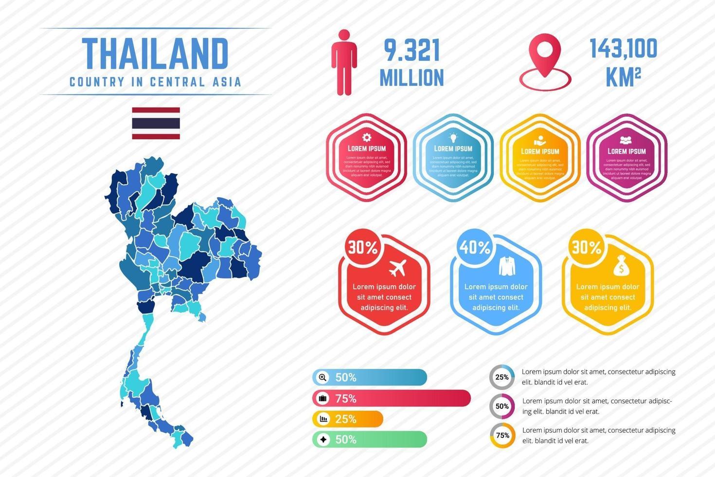 modello di infografica mappa colorata thailandia vettore