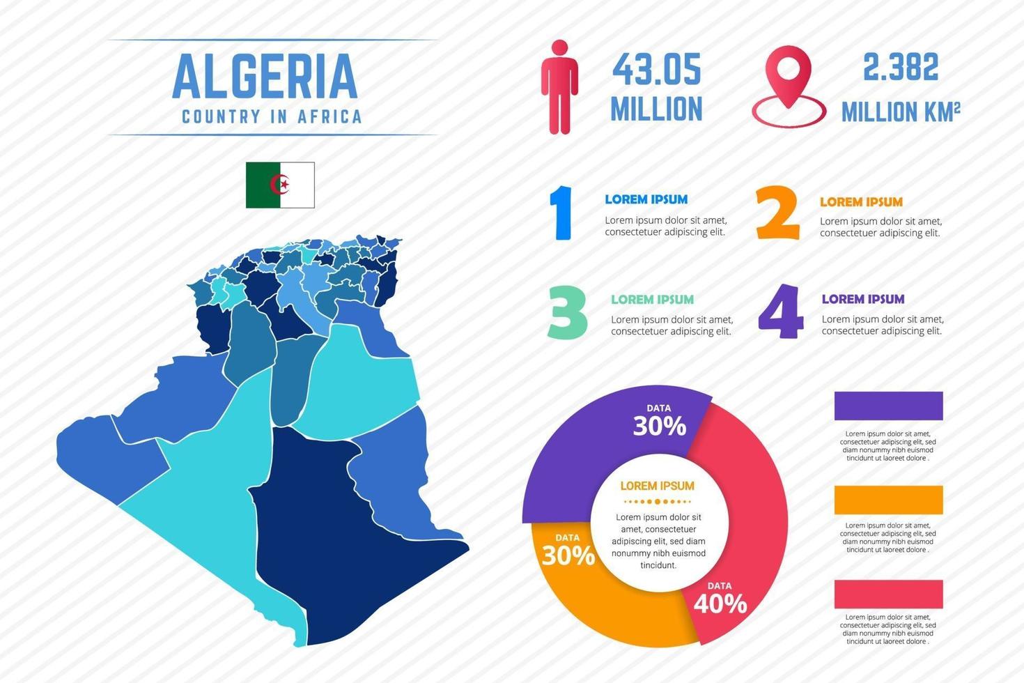 modello di infografica mappa colorata dell'algeria vettore