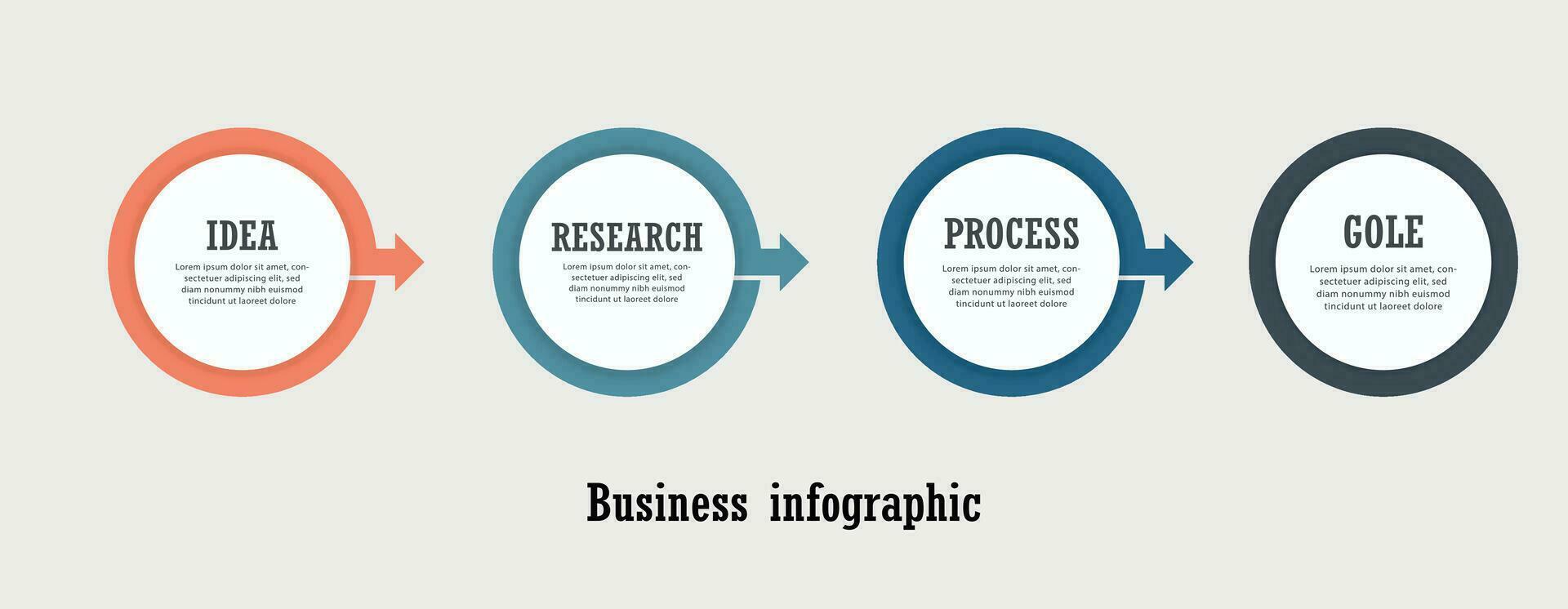 attività commerciale processi. sequenza temporale infografica con 4 passi, cerchi, frecce. vettore grafico.