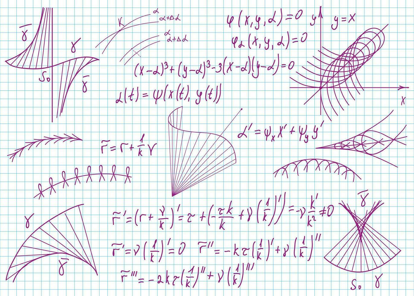 matematico formule disegnato di mano su un' taccuino pagina per il sfondo. vettore illustrazione.