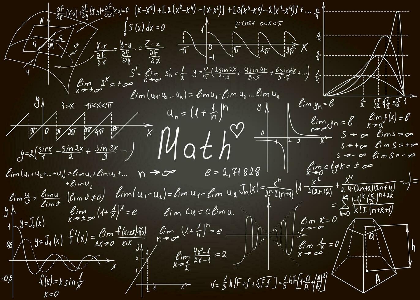 matematico bianca formule disegnato di mano su il nero lavagna per il sfondo. vettore illustrazione.