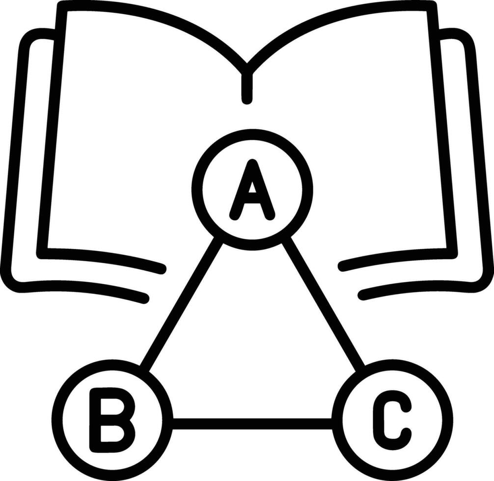 artificiale intelligenza icona simbolo vettore Immagine. illustrazione di il cervello robot apprendimento umano inteligente algoritmo design Immagine.