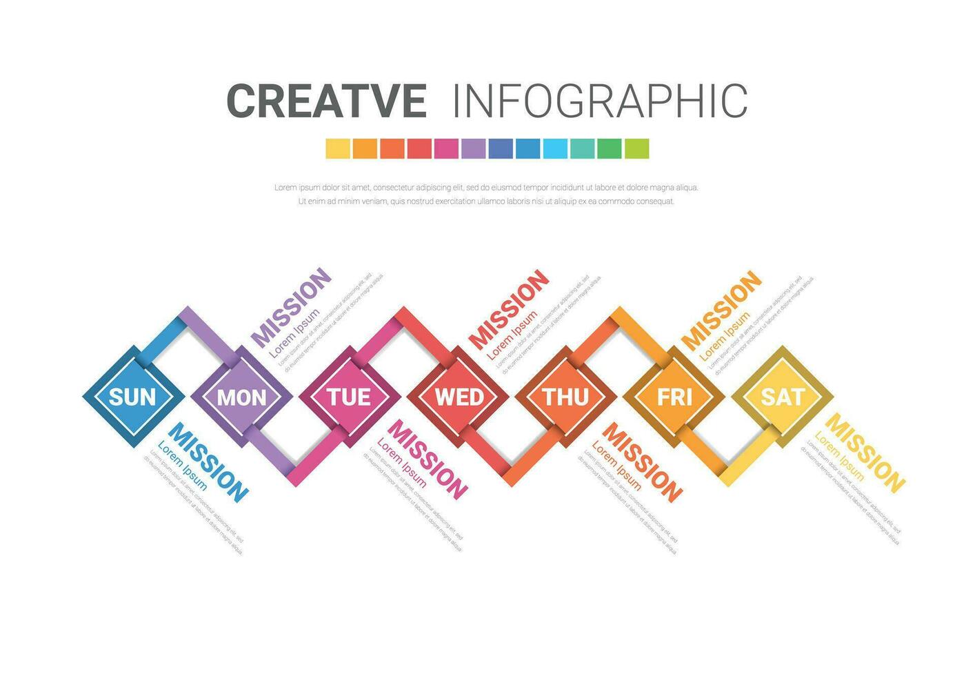 sequenza temporale attività commerciale per 7 giorno, 7 opzioni, Infografica design vettore e presentazione può essere Usato per flusso di lavoro disposizione, processi diagramma, flusso grafico.