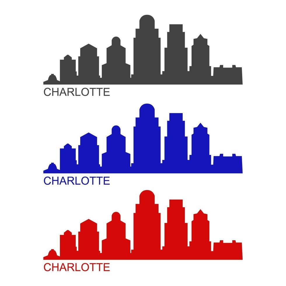 skyline di Charlotte illustrato su sfondo bianco vettore