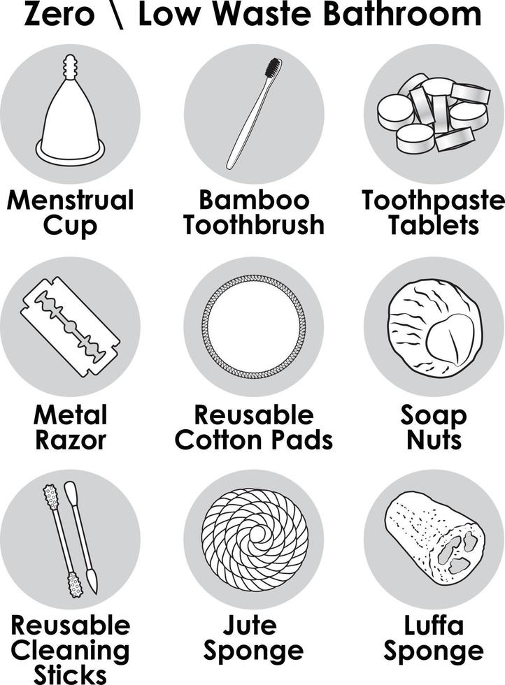 Icone ecologiche per il bagno a zero rifiuti. simbolo naturale riutilizzabile vettore