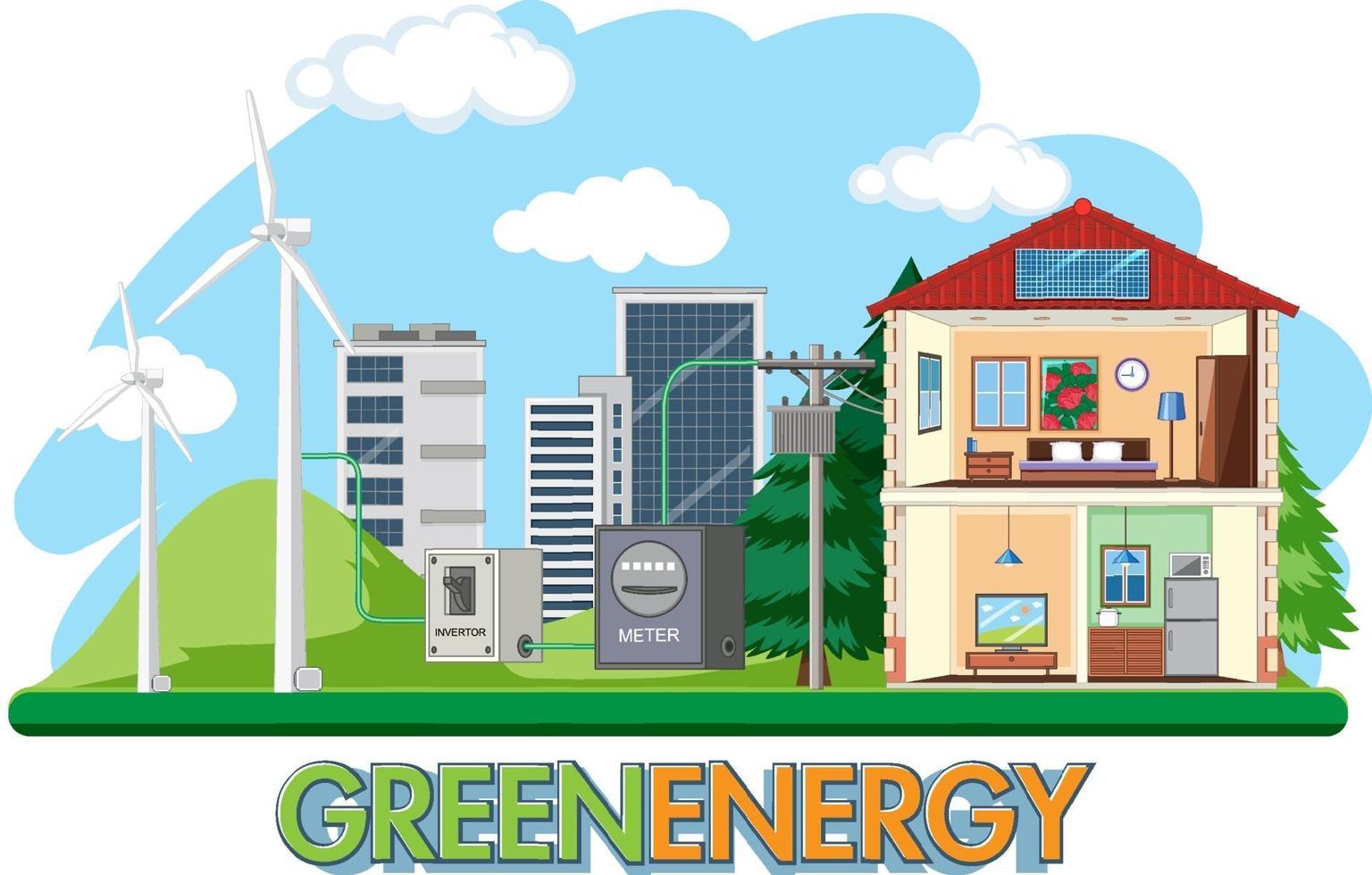 energia verde generata dalla turbina eolica vettore