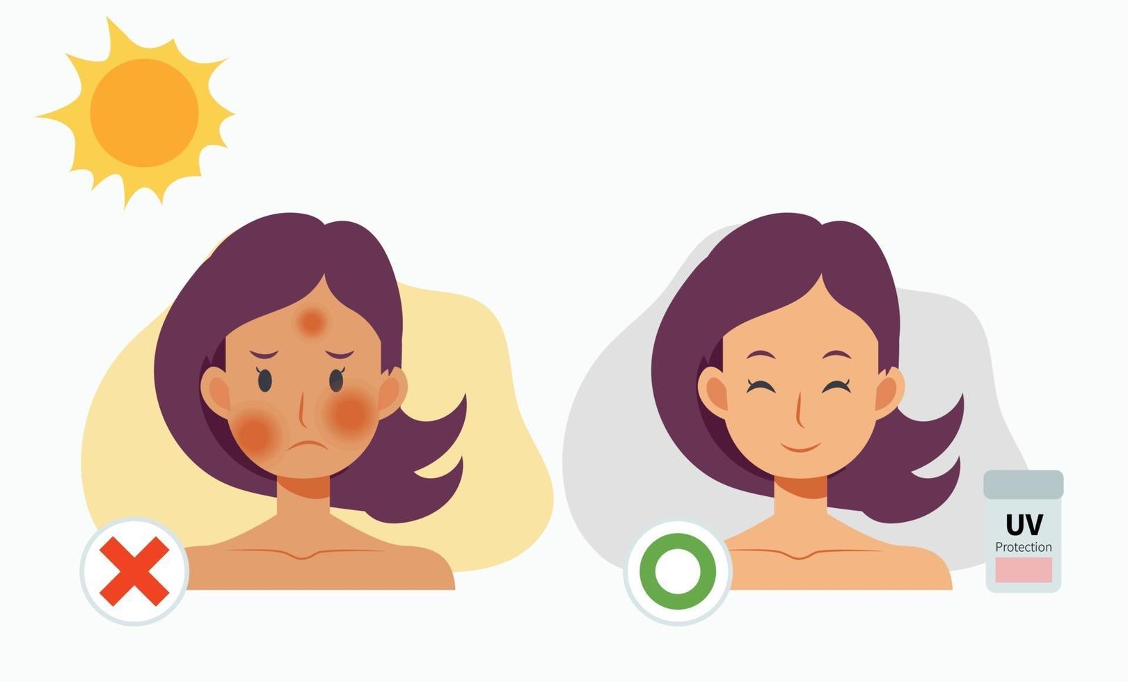 donna con protezione solare. prima e dopo l'uso della protezione UV. vettore