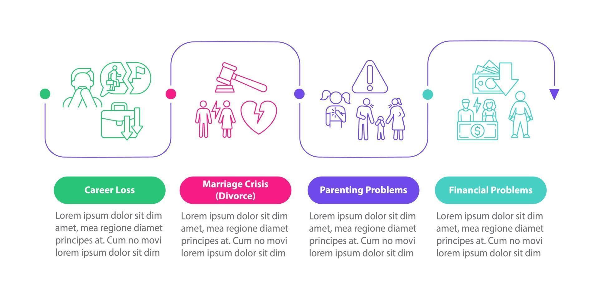 modello di infografica vettoriale di problemi genitoriali