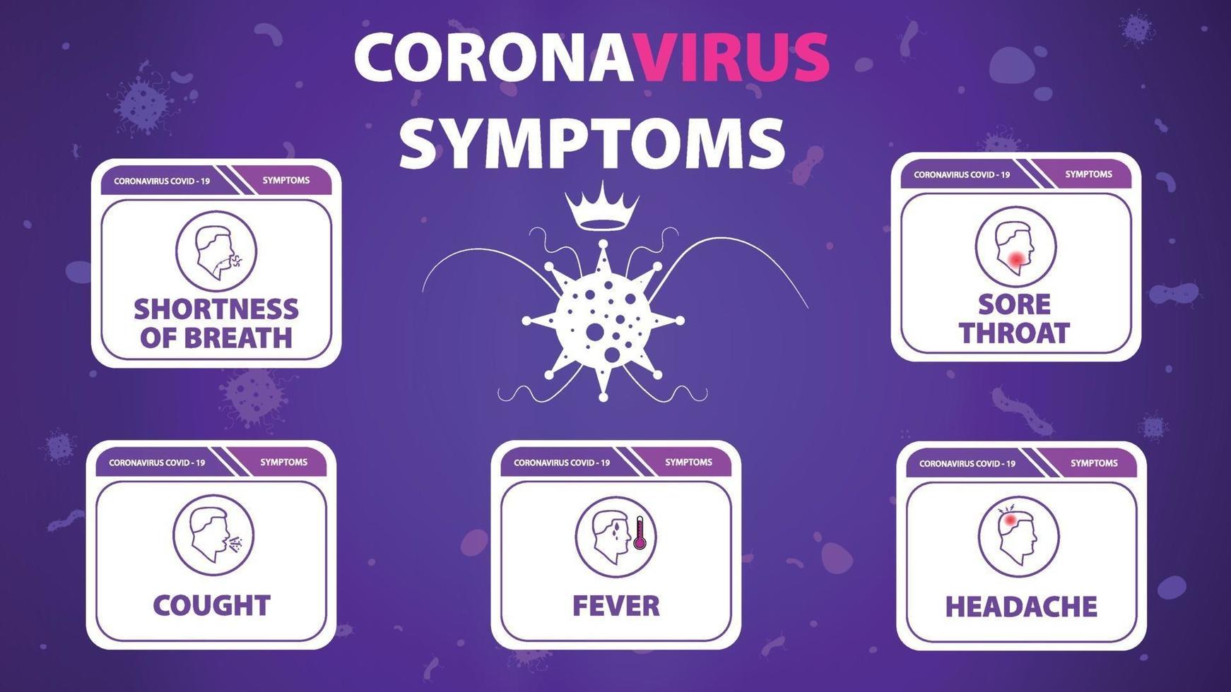 post informativo sui sintomi del coronavirus. illustrazione vettoriale. vettore