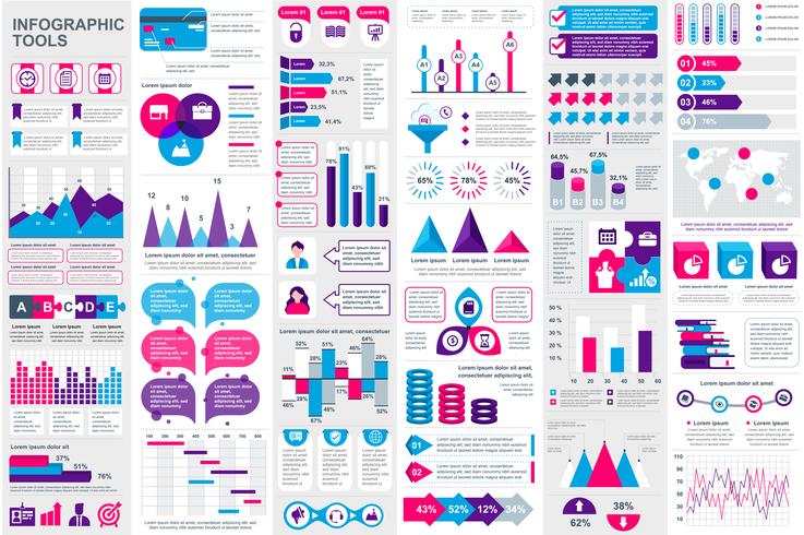 Modello di progettazione di vettore di visualizzazione di dati degli elementi di Infographic