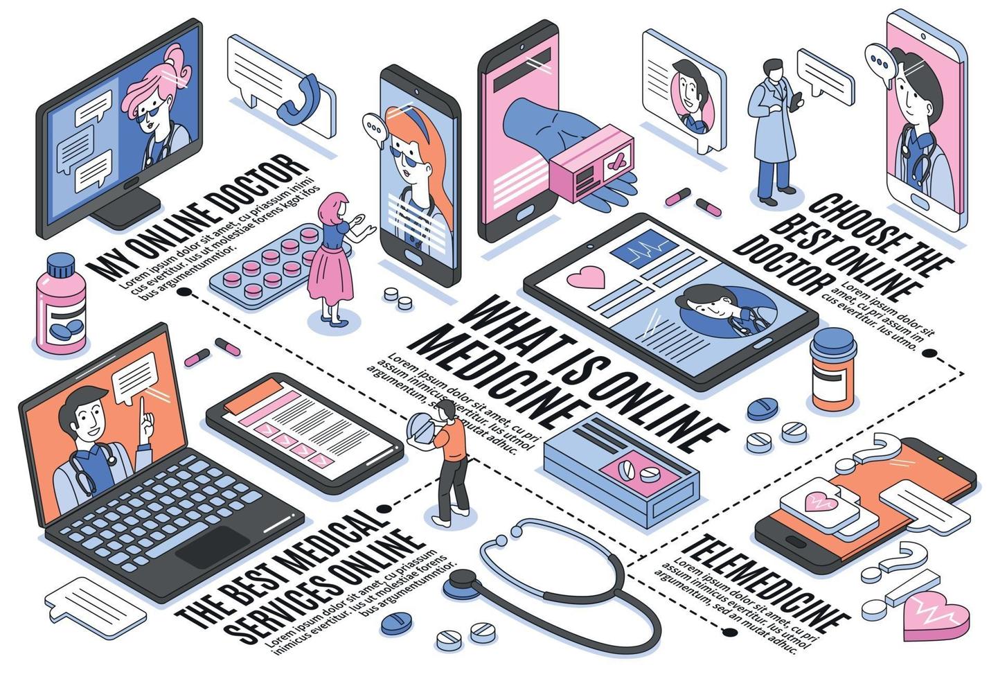 diagramma di flusso orizzontale della medicina online vettore