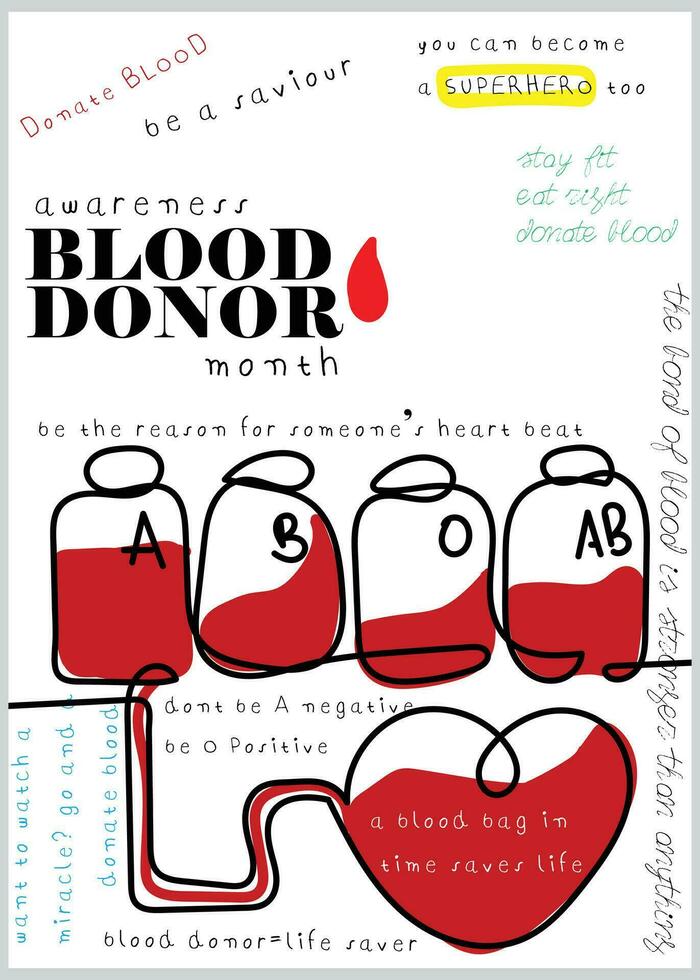 sangue donatore consapevolezza mese manifesto arte. bambini stile arte. bandiera design elementi. vettore