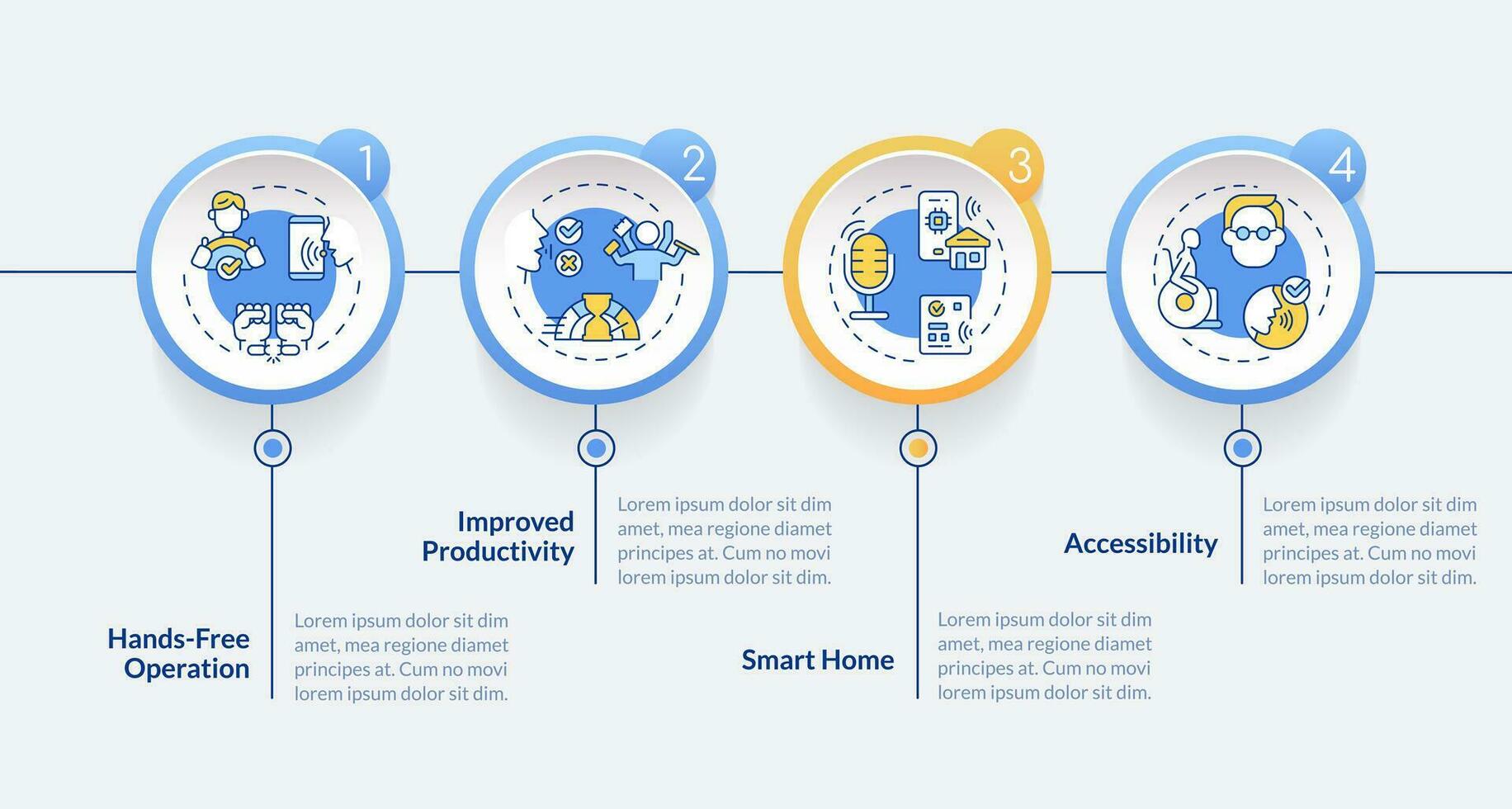 2d voce assistente vettore infografica modello, dati visualizzazione con 4 passi, processi sequenza temporale grafico.