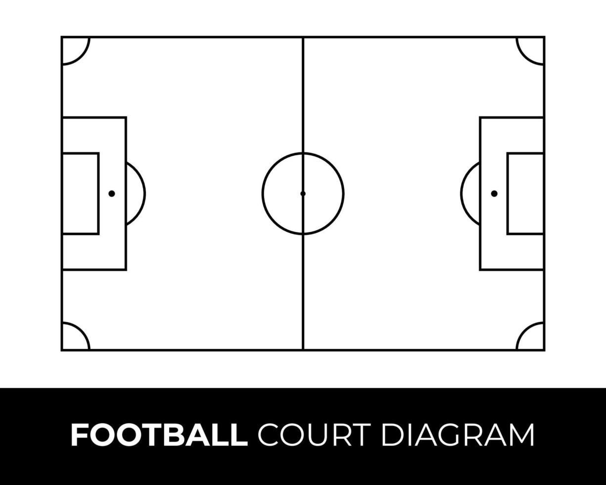 diagramma del campo da calcio su sfondo bianco vettore