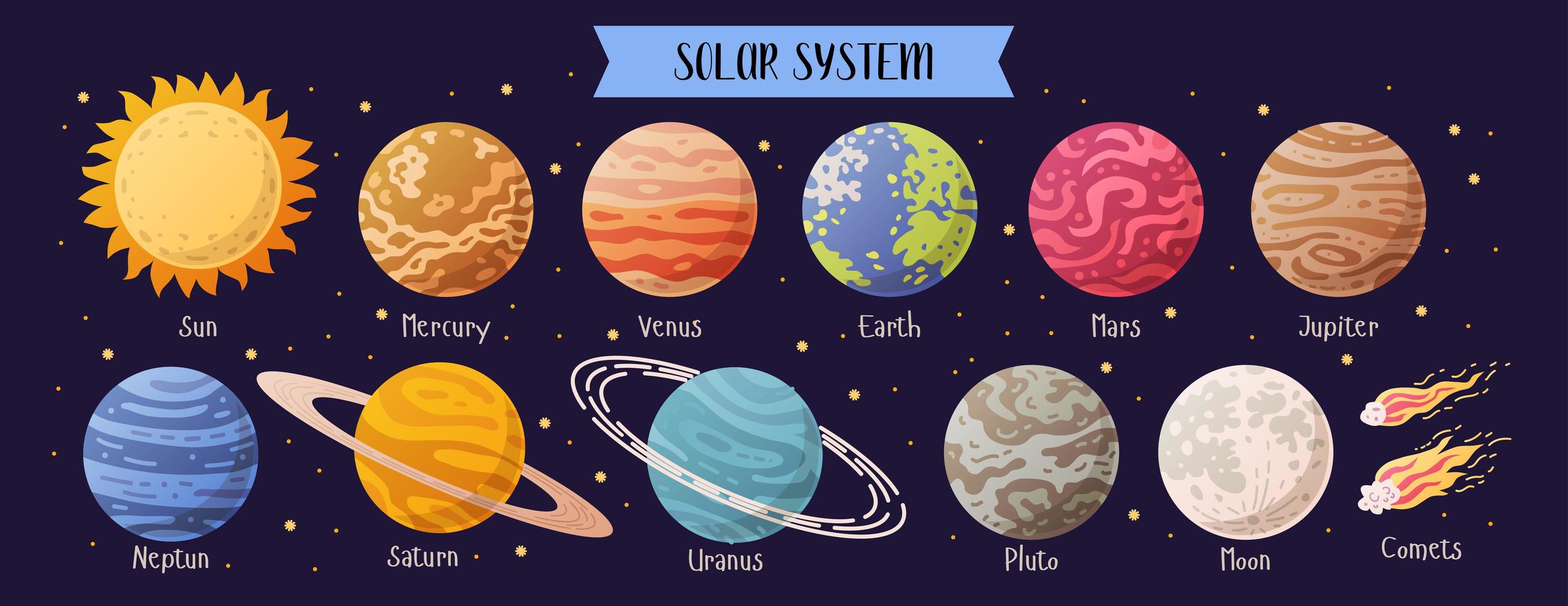 set di pianeti realistici del sistema solare isolati vettore