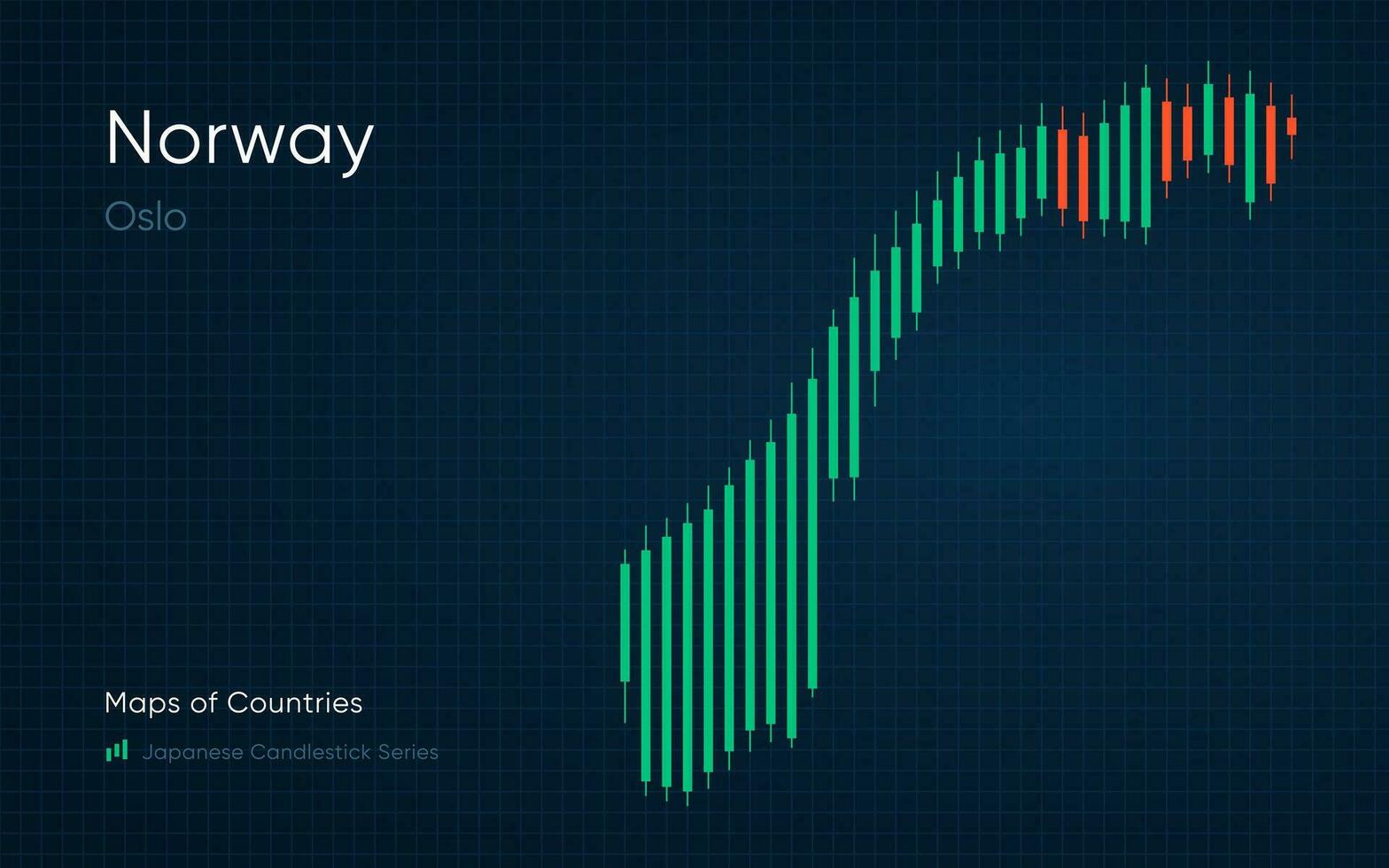 Norvegia carta geografica è mostrato nel un' grafico con barre e Linee. giapponese candeliere grafico serie vettore