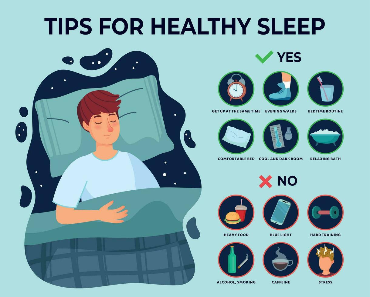 salutare dormire suggerimenti infografica. cause di insonnia, bene dormire regole e uomo dorme su cuscino vettore illustrazione